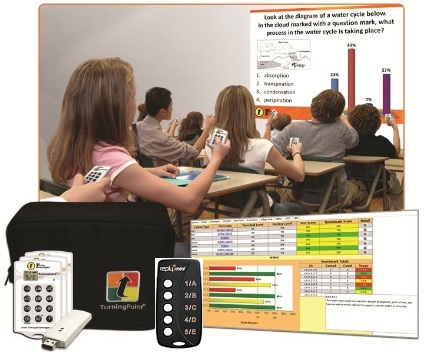 Response Systems in classrooms
